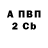 A PVP крисы CK FlashtroniC
